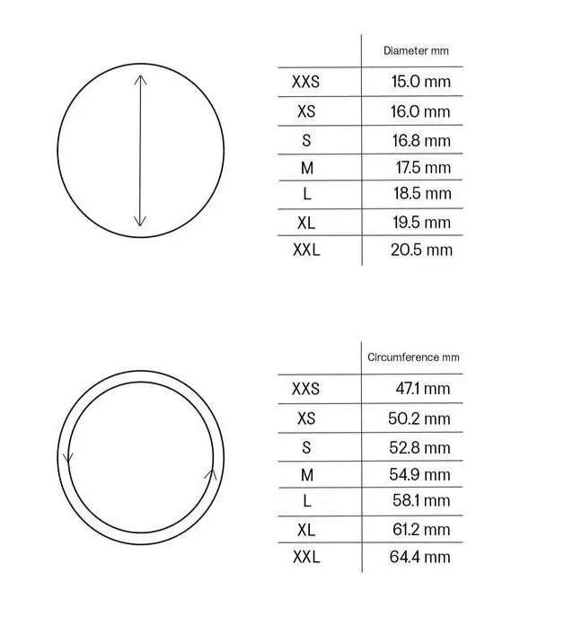 Crown Ring Steel